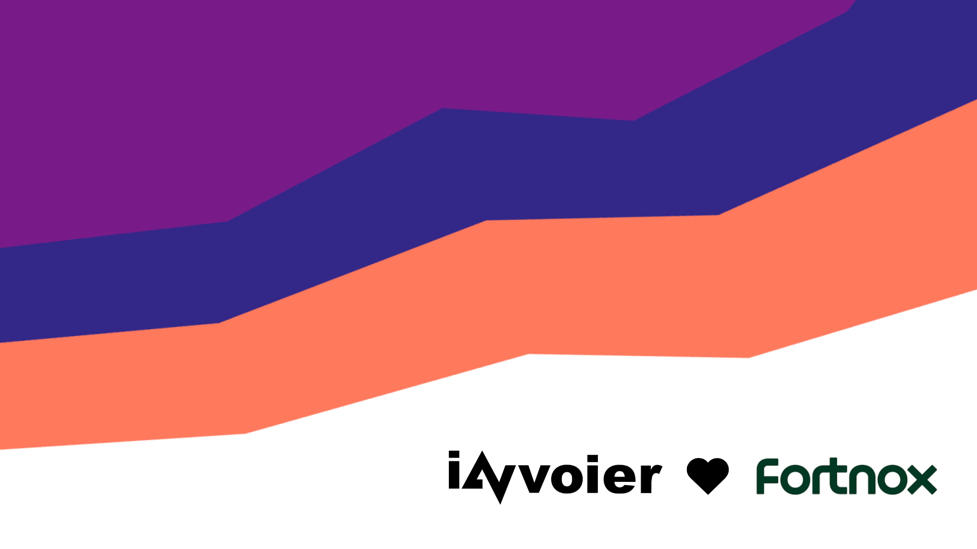 Invoier x fortnox korrekt