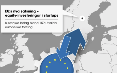 EU investerar i startups – tar andelar i svenska bolag (SWE)